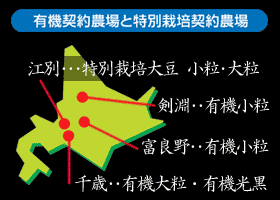 契約農場